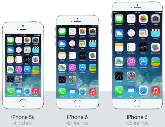comparatif tailles iPhones