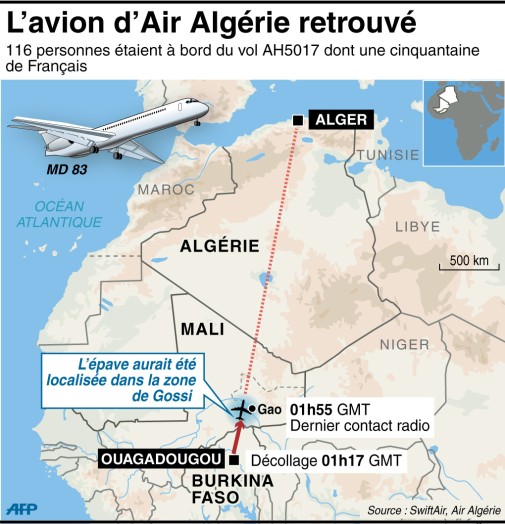 avion air algerie ah5017 