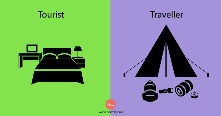 différences voyageur et touriste