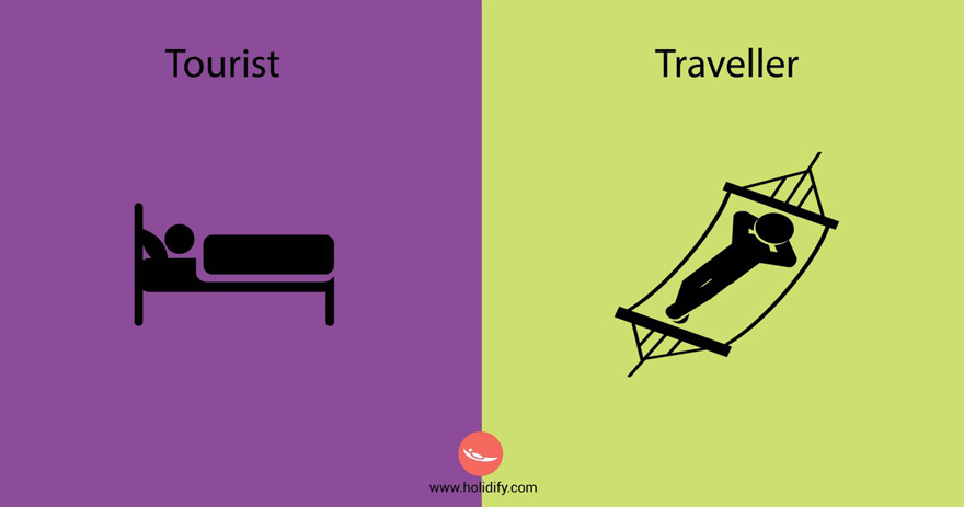 différences voyageur et touriste