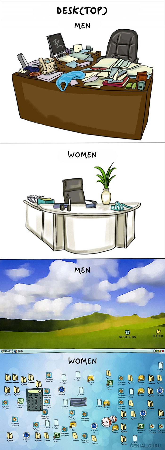 men-vs-women-différences-au-quotidien