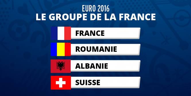 groupe france euro 2016