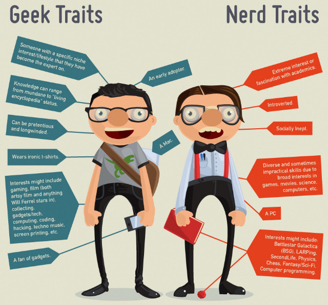 nerds-vs-geeks-cut